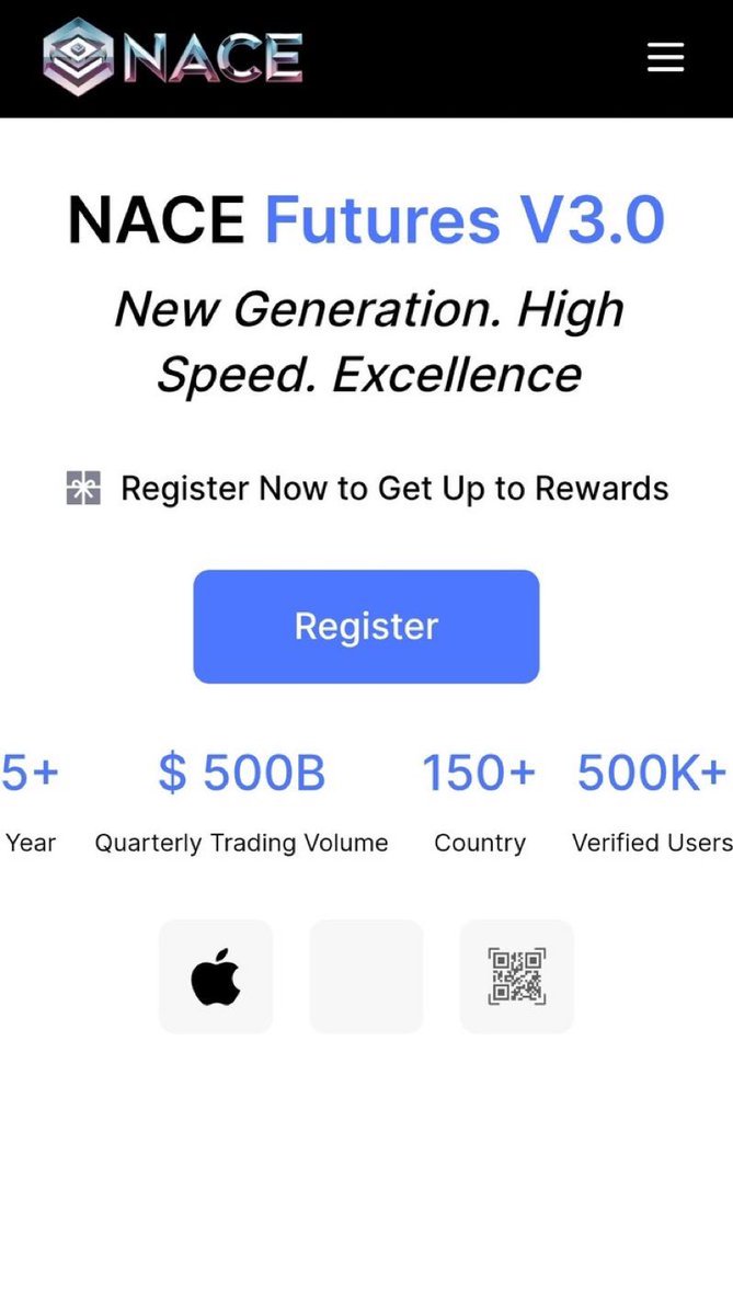 RecoverwithErik's tweet photo. Security Alert 🚨 Several red flags connected to #Naceteam, #Mirgw, and #Cryptox suggest possible involvement in financial operations lacking verified oversight. Send me a message for help if affected. https://t.co/3sj4vAmZHj