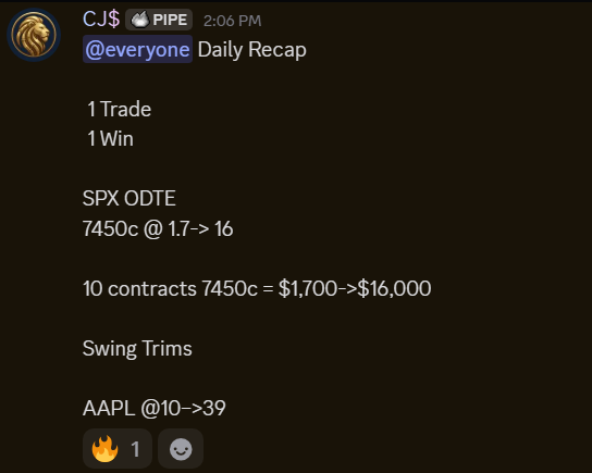 thepipecapital's tweet photo. Daily Recap:  solana:J3NKxxXZcnNiMjKw9hYb2K4LUxgwB6t1FtPtQVsv3KFr #OPTIONS #pipelinecapital https://t.co/kU3GfciHF4