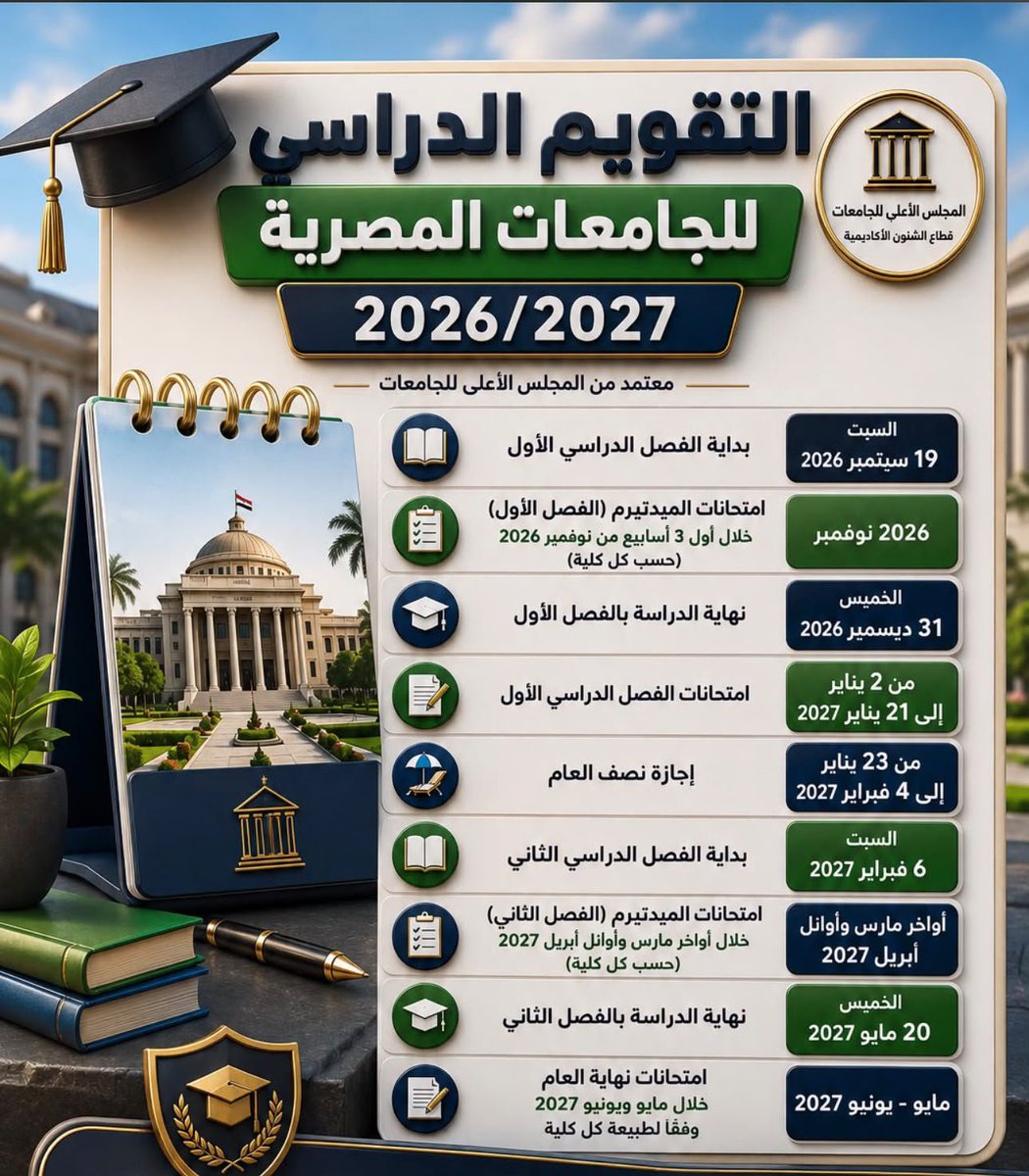 rakyMostshark's tweet photo. التقويم الدراسي للعام الدراسي الجديد 
 موعد بدأ الدراسه بالجامعات المصرية https://t.co/L9E3oH83Be