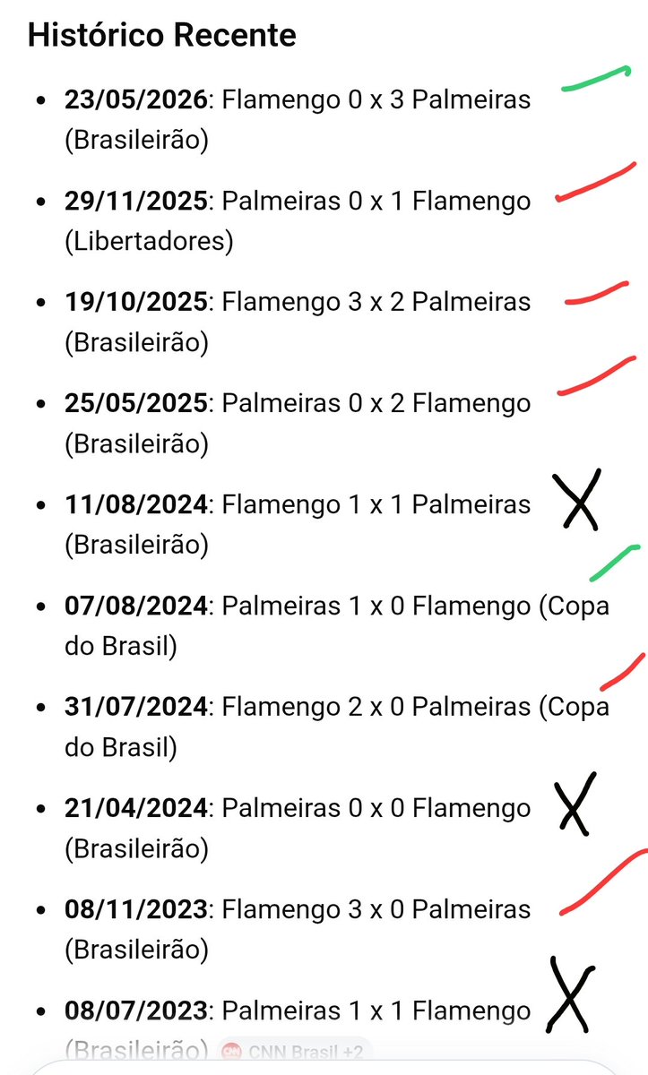 claudiosantlima's tweet photo. @peribeiro95 @futebol_info Os últimos dez confrontos falam por si. https://t.co/SwZgMPJwjr