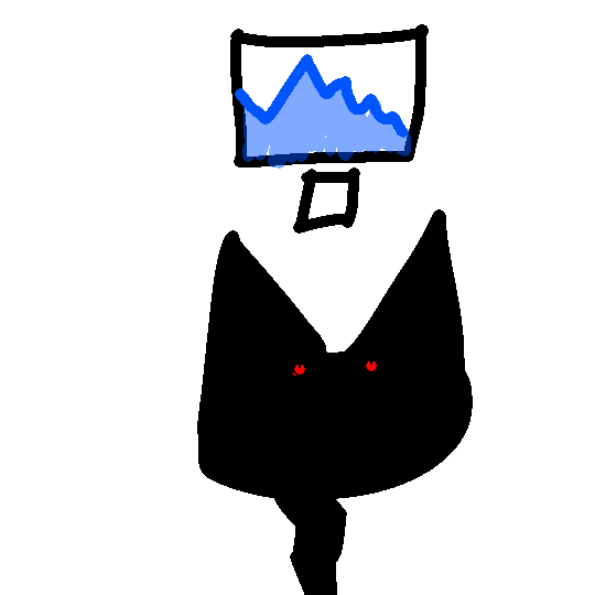 MaliceTheReaper's tweet photo. Oh god…it’s task manager…I’m so fucked https://t.co/sjX0uUZ1bU