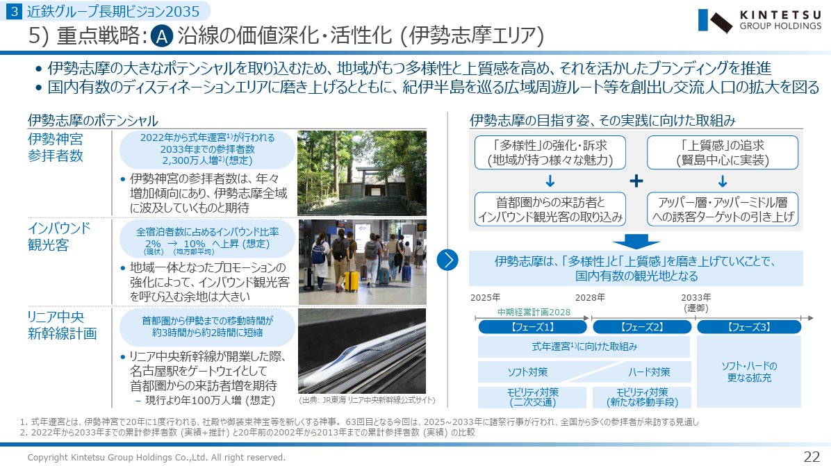 powerpoint_jp's tweet photo. 【パワポ研直伝】パワポスライドやプレゼン作成における２０のチェックリストのNoteを公開しました！
コンサルティングファームのマネージャーがレビューする視点に加えて、IR資料から実際の良いスライド例などを紹介しています。
https://t.co/siqEBJ50GI https://t.co/Z2W22sBSo5