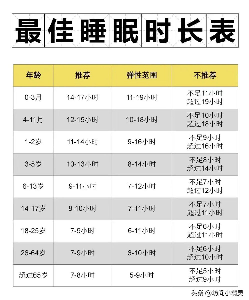 wuhualou's tweet photo. @Nelljing 之前看到的 https://t.co/DafAR6d81W