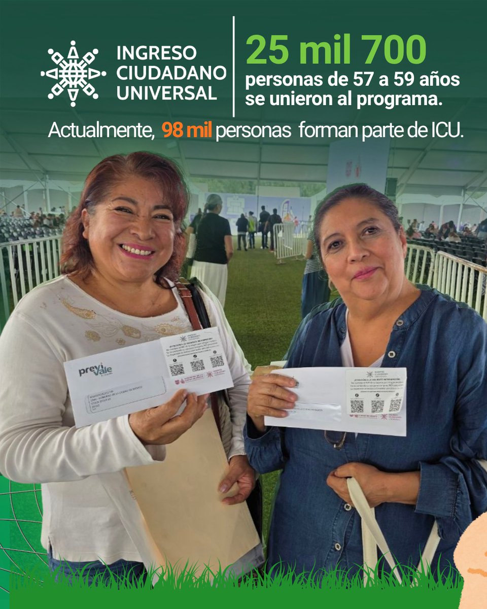 SEBIEN_cdmx's tweet photo. Los #ProgramasSociales son ya una realidad. 🤝
En la #CapitalDeLaTransformación, entregamos apoyos que garantizan el mínimo vital. En estos días se sumaron 88 mil personas y ya son más de 320 mil; un paso más para lograr el acceso universal. https://t.co/gp10iEmIf4