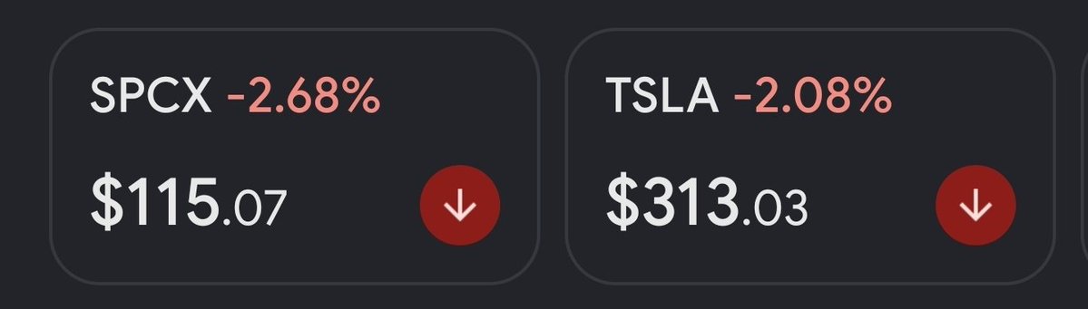sandiegocausa's tweet photo. Excellent opportunity today > SPCX and TSLA at this price. https://t.co/pnnvehMTCU