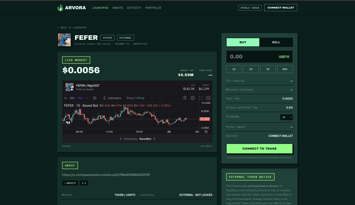 arvorastable's tweet photo. $FEFER is now live on Arvora. The update is complete — the first 100 users can create a token for FREE! 🔥

Check this out https://t.co/lm61Ah7hKm https://t.co/RJtynnJ0AH