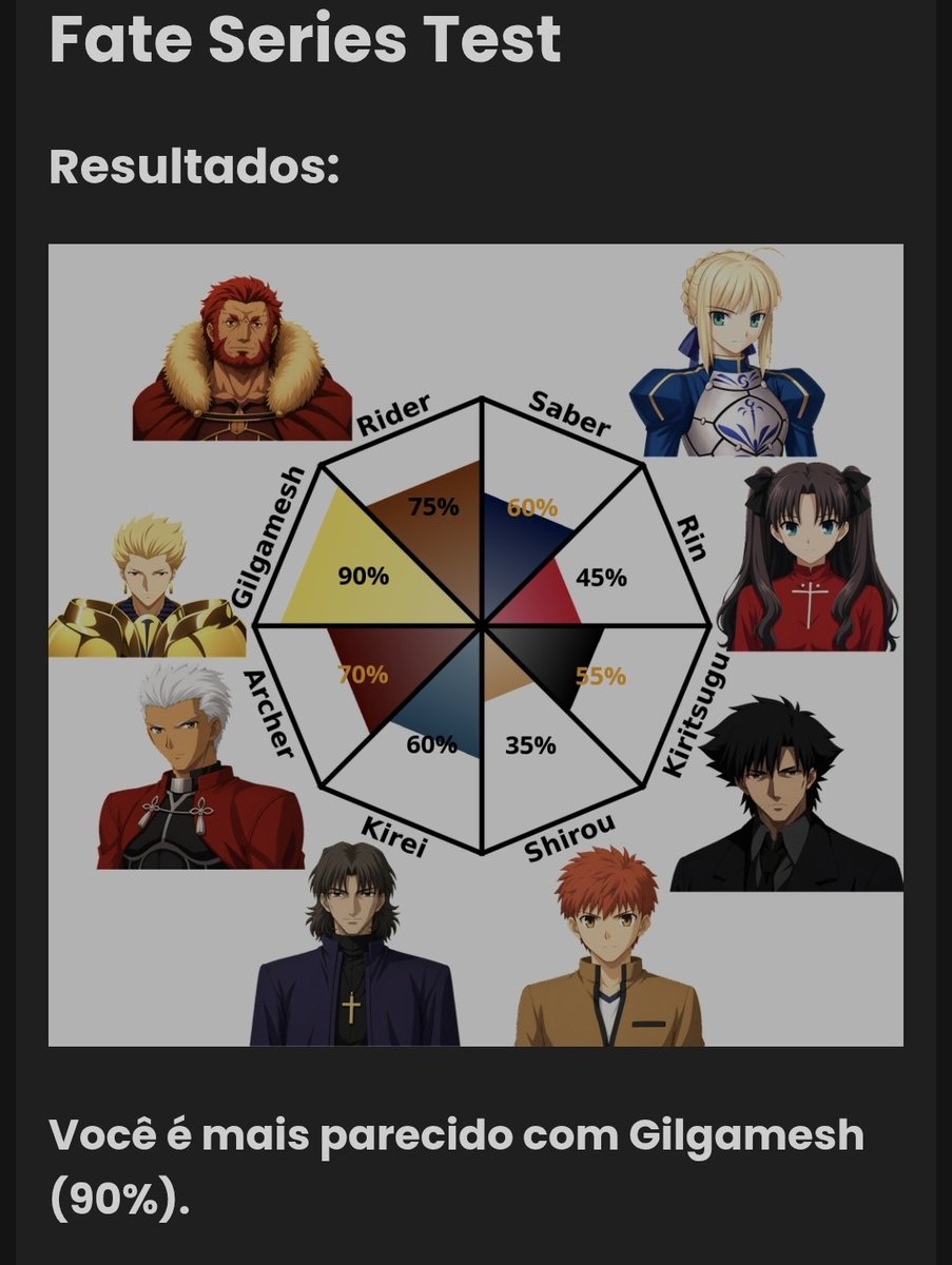 eltonfontoura10's tweet photo. Uhnnn achei normal, meio óbvio q seria próximo ao grandioso rei dos heróis https://t.co/SuOFibIMJg