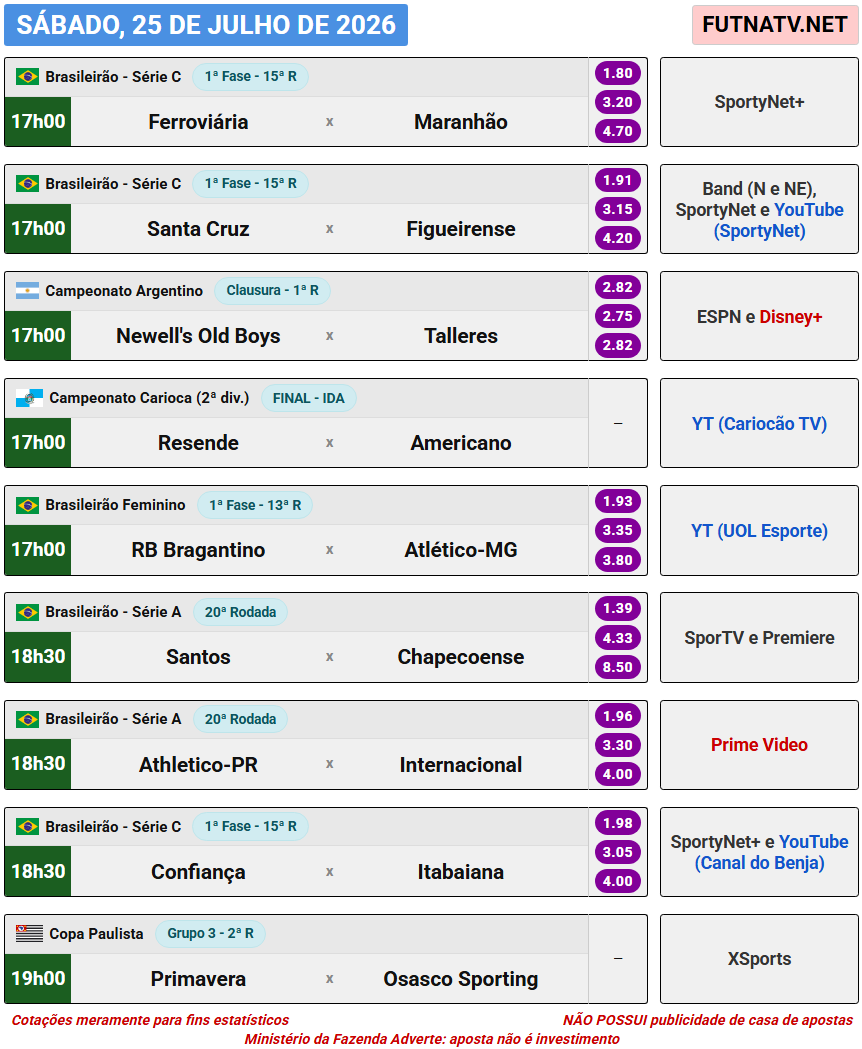 futnatv's tweet photo. A programação do futebol neste sábado (25/7/2026) https://t.co/k3bu0LRwDi