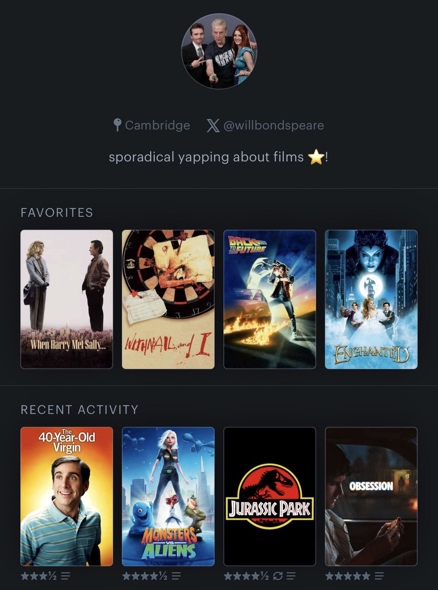 willbondspeare's tweet photo. me vs letterboxd ❤️‍🔥 https://t.co/q4eDtFS7ti