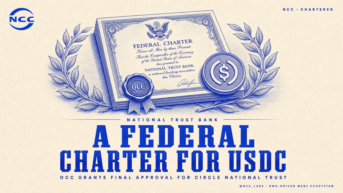 NCCLabs_HQ's tweet photo. Circle just received final OCC approval to run a federally chartered national trust bank.

USDC's custody and reserve infrastructure now sits inside the same regulatory category as the banks it works alongside.

#NCC #PayFi https://t.co/L8t0BGLzBT