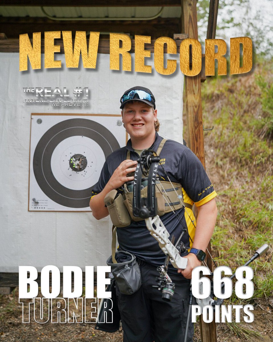 truball_axcel's tweet photo. 🚨NEW RECORD🚨
Congratulations to #TopTIerTeam member Bodie Turner on breaking the NFAA National Field Record by 8 points with a 668 108 out of 112 X’s!
Well done, Bodie 👏
-
#GreatestCommonFactor
#RealNumber1
#LeadingTechnology
#ProvenResults
#WeMakeArcheryBetter https://t.co/FYd05sZvuO
