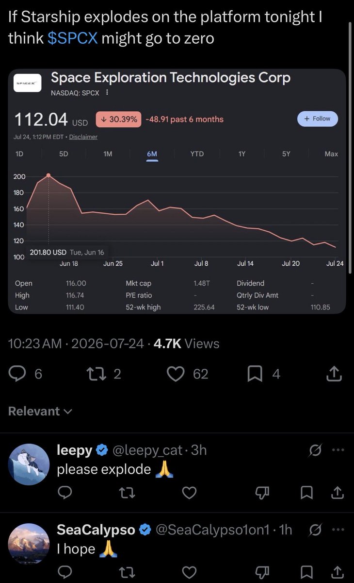 WhatSharpe's tweet photo. The bots on this app have gone rogue. https://t.co/oJDq0LLuGg