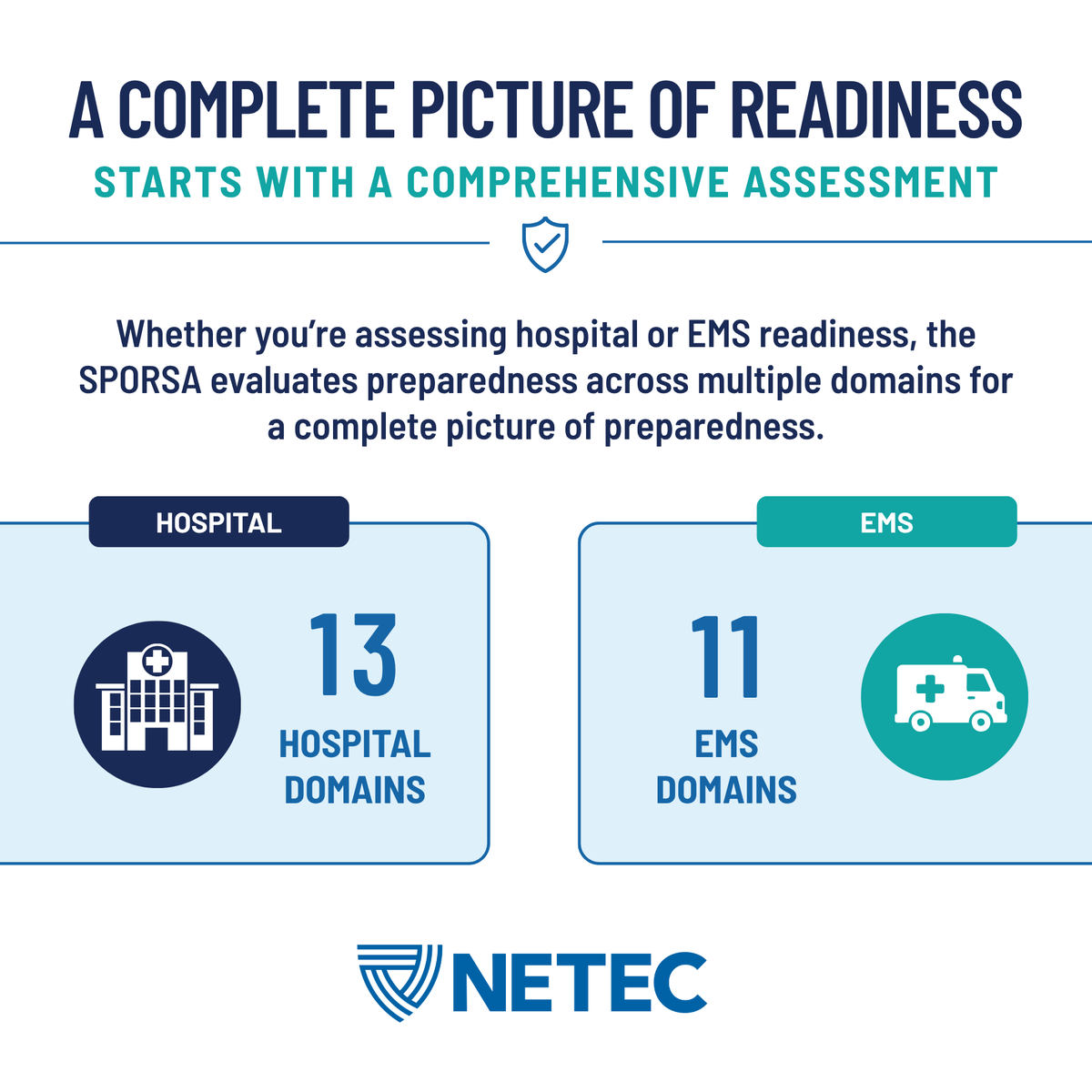 NETEC tweet media