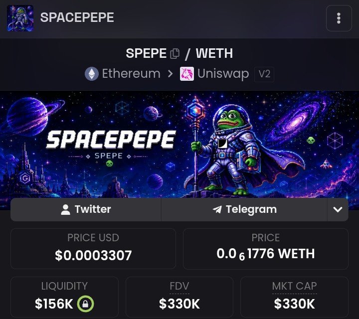 SpacePepeETH's tweet photo. SPACEPEPE

0x66769C7dEB8B5638039c427c014cbE06b6434811

$330k Market Cap &amp; $156k Liquidity

$SPEPE

@SpacePepeETH

https://t.co/4U9IhPb6Kf

Join us on an adventure continuing as we journey into the past through retro video games and the future in space!
https://t.co/UsgofmdgmL

🚀 https://t.co/5tvDSc0OFf