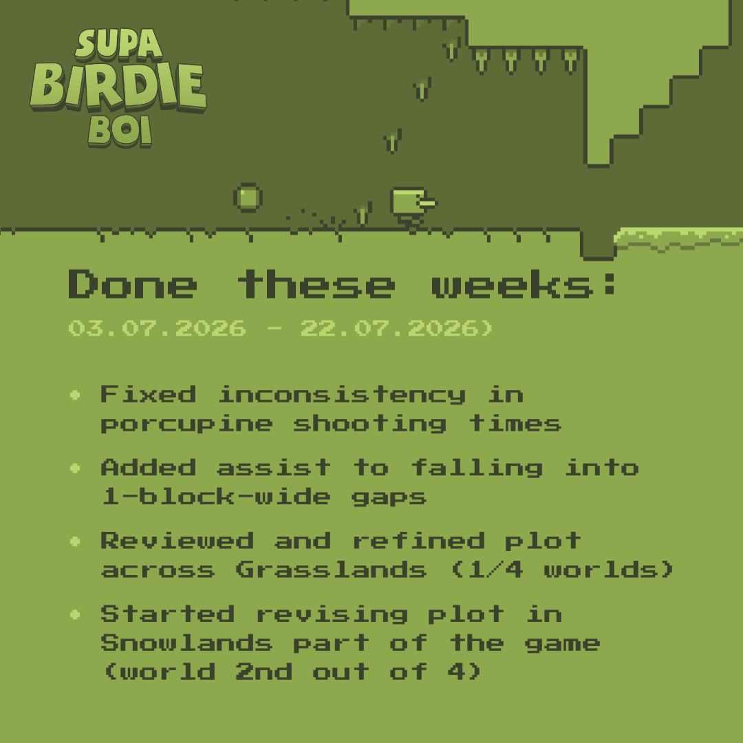 SupaBirdieBoi's tweet photo. Cat is gone (given back to owners).
Dev is productive again.
But something's amiss.
Life goes on.
And so does fur, everywhere. 🐈⬛
#DoneThisWeek
#gamedev #pixelgame #indiegame #indiedev #gamedevelopment #indiegaming #retrogame https://t.co/Ui54fKdbPc