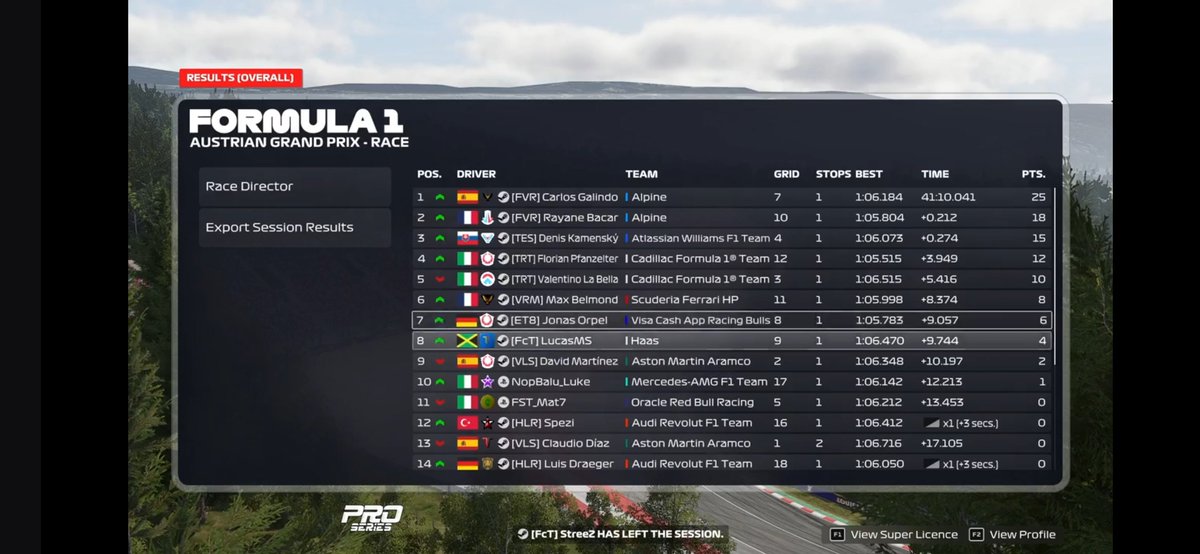 NopBalu_Luke's tweet photo. SKG ProSeries R#2 Austria
Q: P17
R:P10
After a difficult qualyfing, I managed to make a good comeback in the race.
Let's keep pushingg👊
@ZenixF1 https://t.co/aV7pFc37mp