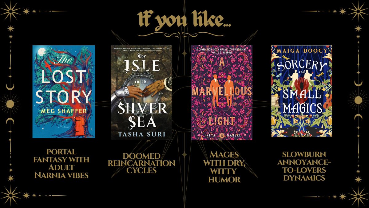 thebookishmouse's tweet photo. THE LOST STORY X THE ISLE IN THE SILVER SEA  

A fantasy novel aficionado discovers he’s the reincarnation of a revered Mage, and must uncover his past life memories to save his newfound home before it’s decimated by a horde of soul-devouring beasts.  

#QuestPit #Q #A #F https://t.co/SGTmF126Ed