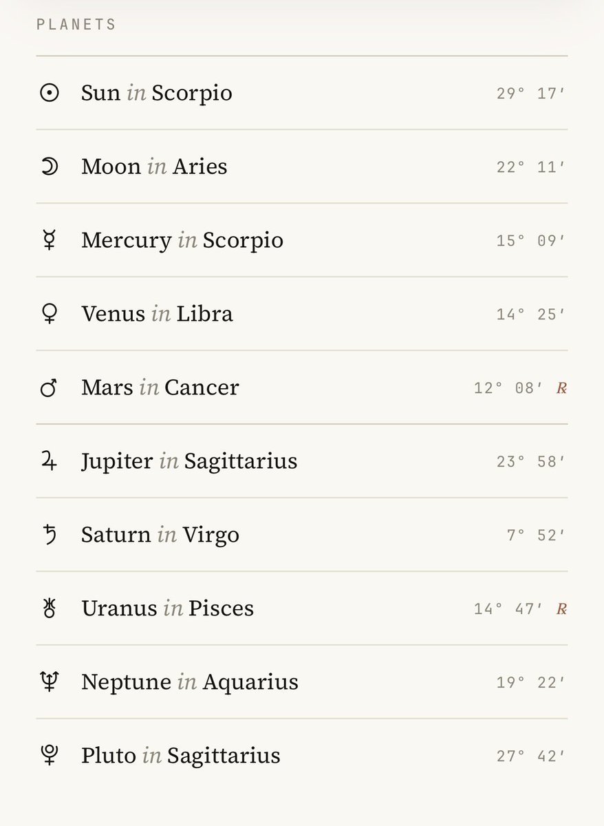 toothguumi's tweet photo. @piscesfaggot woahhh rly that’s so cool i did it a while ago i think is it that thing where it tells u ur sun and moon and rising https://t.co/E0Nx1alcYU