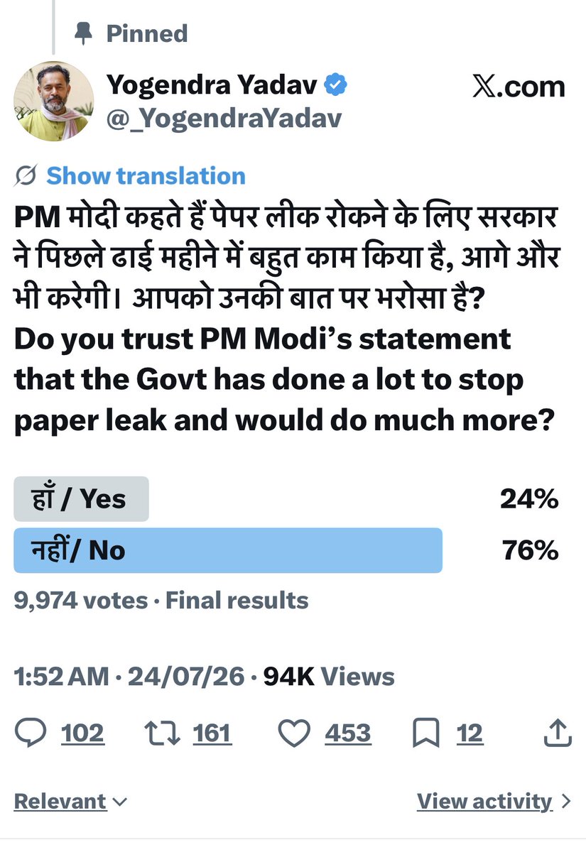 _YogendraYadav's tweet photo. 76% को मोदीजी के दावों पर भरोसा नहीं है 
76% in this X poll don’t trust the PM’s claims. https://t.co/P7sscpUGQE
