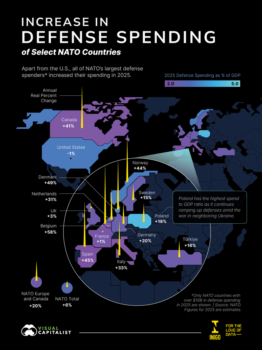 Visual Capitalist tweet media