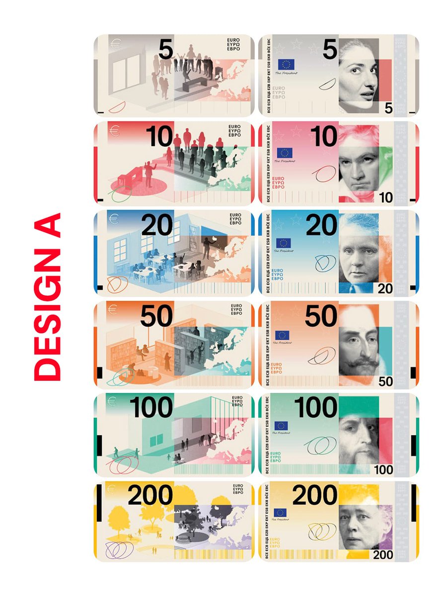 creapills's tweet photo. La Banque centrale européenne (@ecb) laisse les citoyens voter pour le design des futurs billets en euros. Quel est votre design préféré ? 👇

Deux directions artistiques s'affrontent, l'une centrée sur de grandes figures européennes comme Callas, Curie ou Léonard de Vinci, l'autre sur des oiseaux et rivières associés aux institutions de l'UE. (1/3)