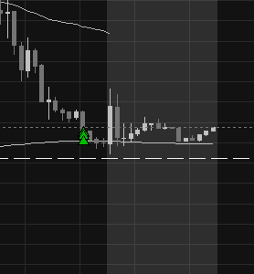 HeavenAdmn's tweet photo. Mega day to close out the week! Almost 10% account growth just on STAK alone. Sized heavy on it once all the shorts blew up on the halt resumption gap up. OMH was a nice trade too!

Been super busy building out my algo, which I've had live trading on my DAS account in 1-share mode for a few weeks now - fixing bugs, gathering data, tweaking things - all while I have beeen discretionary trading on top of it in the same account.

Have nonstop been working on it with my agents shipping between 40-60 PRs per day, and I am getting very close to flipping the switch to full real size. Currently splitting my agents in half right now: one side doing nonstop research, the other half working on my algo. Once it's stable and trading real size, I'm going full research-maxxing with all my agents.

Also, praying for a usage reset on codex and claude code this weekend. Completely drained all my usage across all my 20x subs even after all the resets we have been getting, and can't wait to try out Opus 5 !