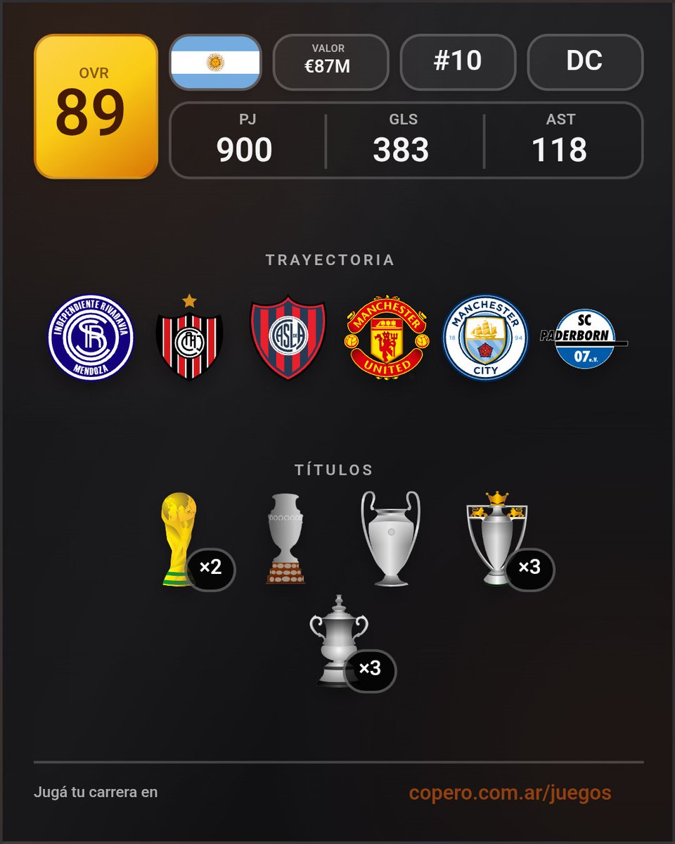 Tawa369's tweet photo. Juego adictivo del carajo 
Por vos lio, penta campeones  https://t.co/4bvJef9KKj https://t.co/8PkzGuYNhF
