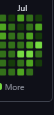 HeavenAdmn's tweet photo. Mega day to close out the week! Almost 10% account growth just on STAK alone. Sized heavy on it once all the shorts blew up on the halt resumption gap up. OMH was a nice trade too!

Been super busy building out my algo, which I've had live trading on my DAS account in 1-share mode for a few weeks now - fixing bugs, gathering data, tweaking things - all while I have beeen discretionary trading on top of it in the same account.

Have nonstop been working on it with my agents shipping between 40-60 PRs per day, and I am getting very close to flipping the switch to full real size. Currently splitting my agents in half right now: one side doing nonstop research, the other half working on my algo. Once it's stable and trading real size, I'm going full research-maxxing with all my agents.

Also, praying for a usage reset on codex and claude code this weekend. Completely drained all my usage across all my 20x subs even after all the resets we have been getting, and can't wait to try out Opus 5 !
