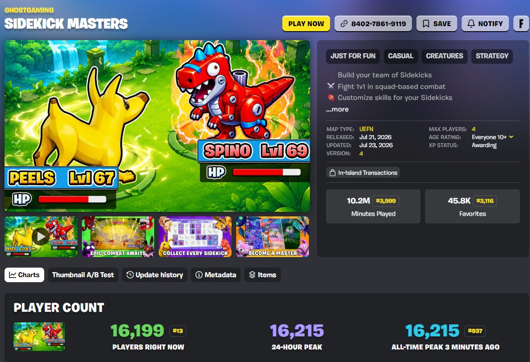 ToddAlanHarris's tweet photo. Whoa...amazing to see over 16,000 players in Sidekick Masters right now!  (just released yesterday). 

The @GhostUEFN team has been working very hard on this one for months!  Truly a labor of love.  

Let us know what you think! https://t.co/bTwCDsw3va