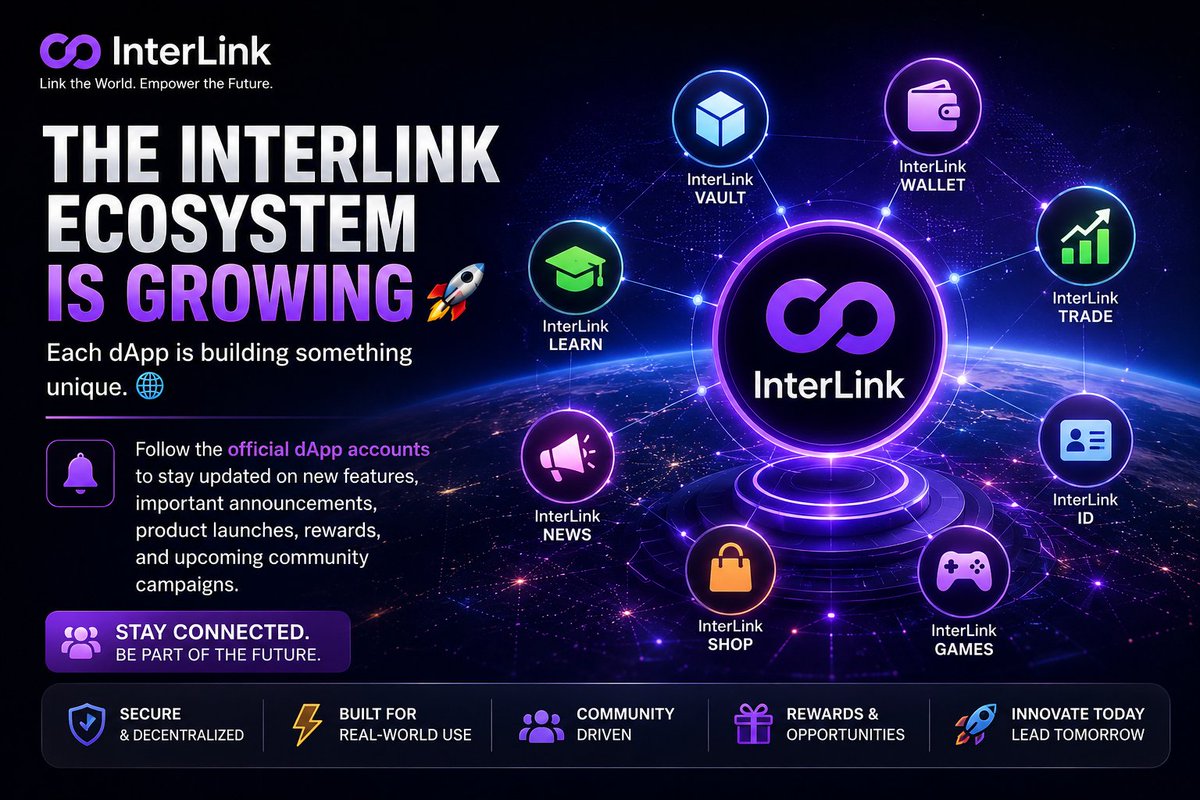 Juhi12134's tweet photo. Every dApp makes InterLink stronger. 🌐

Follow the official dApp accounts for the latest updates, new features, rewards, and community campaigns.

#InterLink #ITL #ITLG
#ITLX https://t.co/3A33mSIdY9