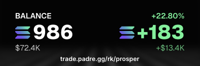 pr6spr's tweet photo. if you are unprofitable and cry in chats because you lose on a coin

you do not deserve your money. you deserve to have it taken by me. come back to this space when you have a developed brain.

for everyone else: never give up. you can materialize every one of your dreams https://t.co/Oa6DQmvaKE