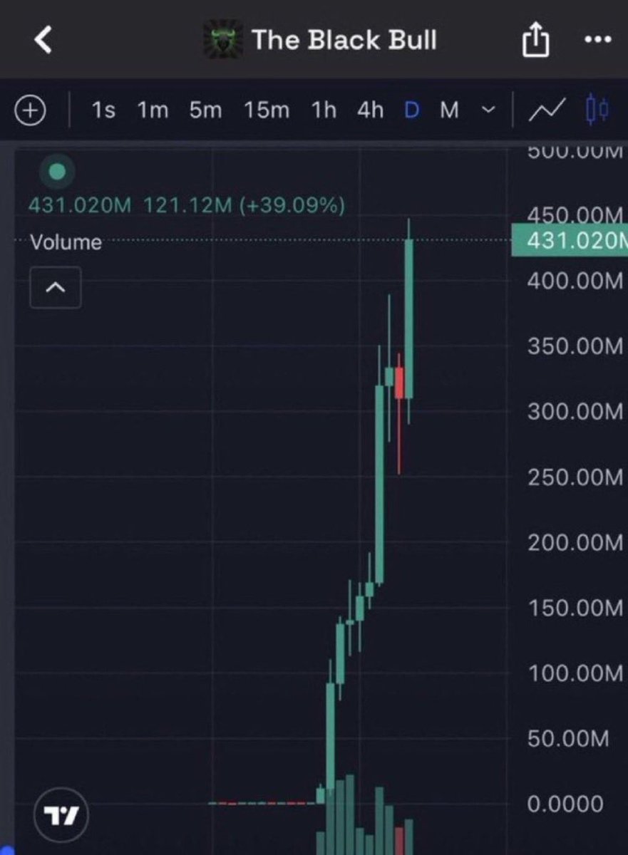 Alpha Lab tweet media