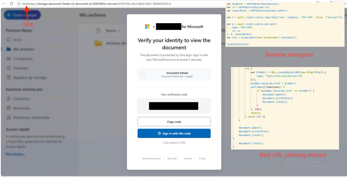 Unit42_Intel's tweet photo. Four evasion techniques deliver stealthy device code phishing: blob URLs evade network analyzers, custom CAPTCHA gates block URL scanners, SaaS multi-step flows bypass domain reputation checks, plus source-code evasion. Details at https://t.co/OdXKcZ2FWr https://t.co/rztG883L8V