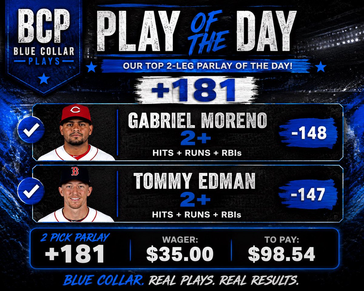 BlueCollarPlays's tweet photo. β PLAY OF THE DAY IS LIVE.
Our favorite 2-leg parlay on todayβs MLB slate is officially locked in. πβΎ
The research is done. The algorithm made the call.
Whoβs riding with us today? π·π°
#BlueCollarPlays #MLB #SportsBetting #Parlay #LetsCash https://t.co/LdDajI9hBa