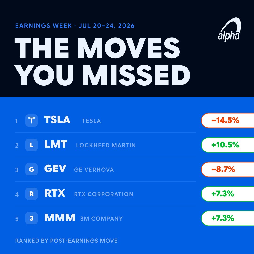 Alpha tweet media