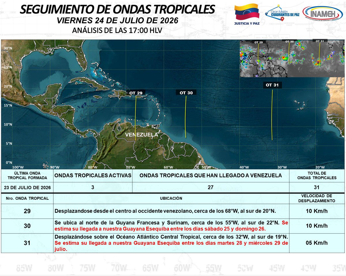 INAMEH's tweet photo. #24Jul #INAMEHInforma *Seguimiento de Ondas Tropicales* https://t.co/oFVf5DSnoK