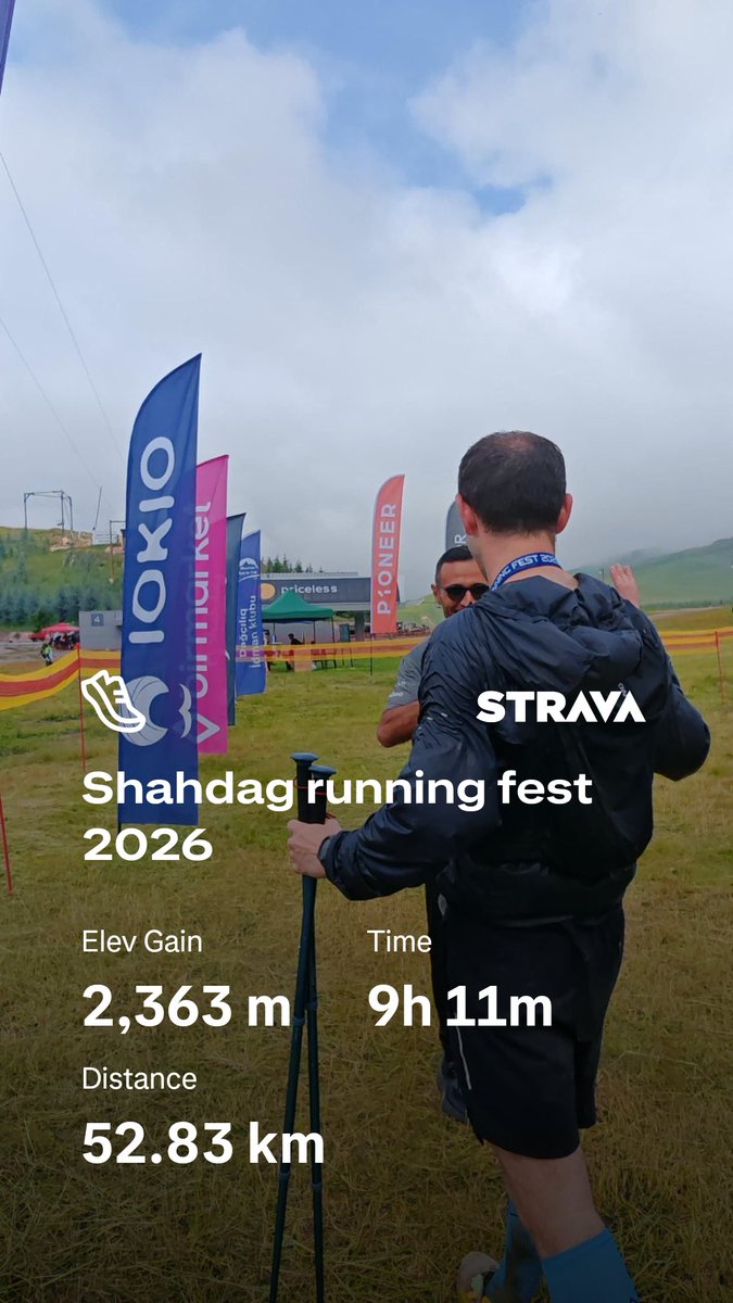 dondaleeee's tweet photo. Qısacası 53km 2350+ metr yüksəklik yığımı,bok gibi performans https://t.co/jT2vlxyuqV