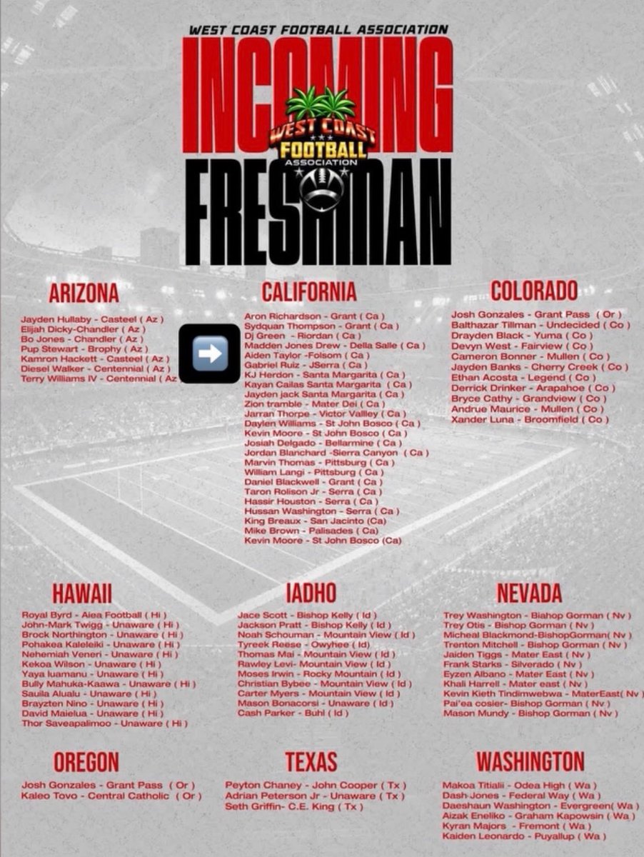 AidenTaylor730's tweet photo. Truly blessed to have the opportunity to make it on this list, freshman szn loading ready to work 

#Classof2030 #Runningback
#AidenTaylor

@RashaadSamples 
@AnthonyJonesFB 
@Locklyn33 https://t.co/NgwYnfsTWP