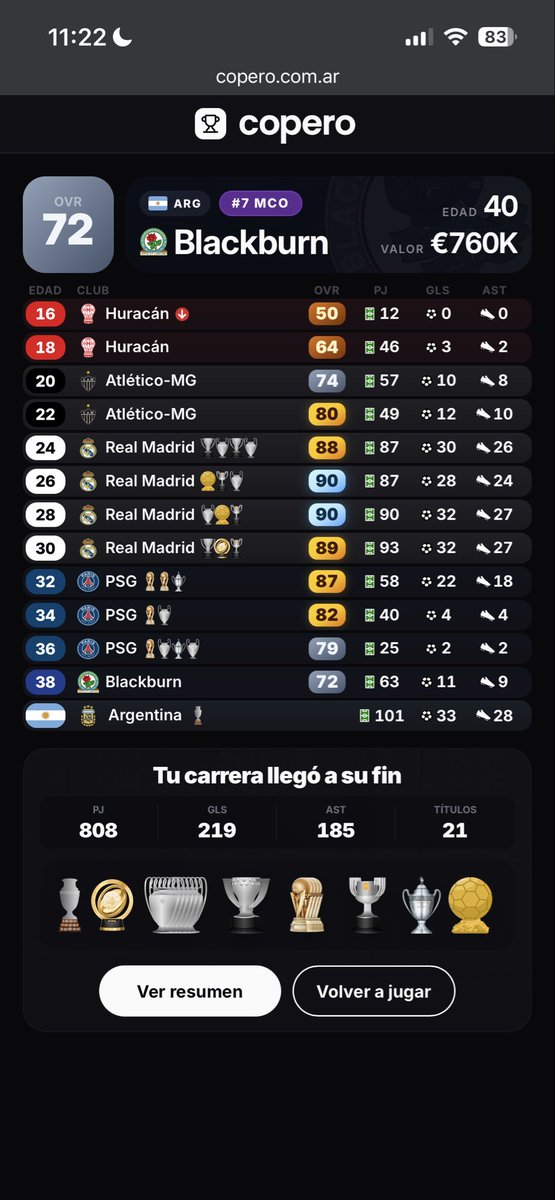 fedelovcsgo's tweet photo. Como me equivoqué en jugar de 6  cuando era chico. Siempre supe que era enganche . https://t.co/BffDpSO6V6