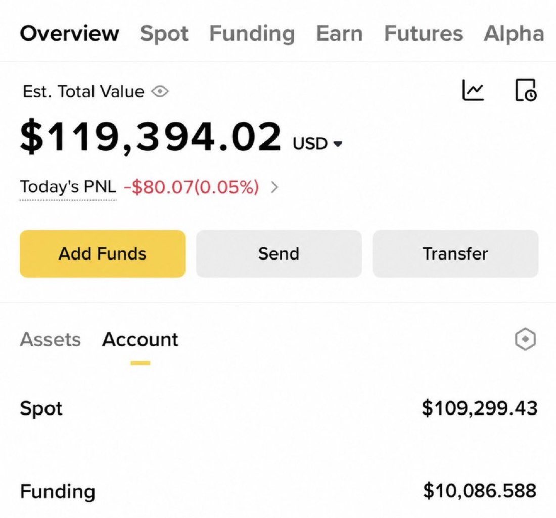 farkdekor's tweet photo. Drop your #BTC  address 👇

I will send you $650 in 24h❤
(Yes for real )

RT and Follow🔥 https://t.co/2RLO72YGLV