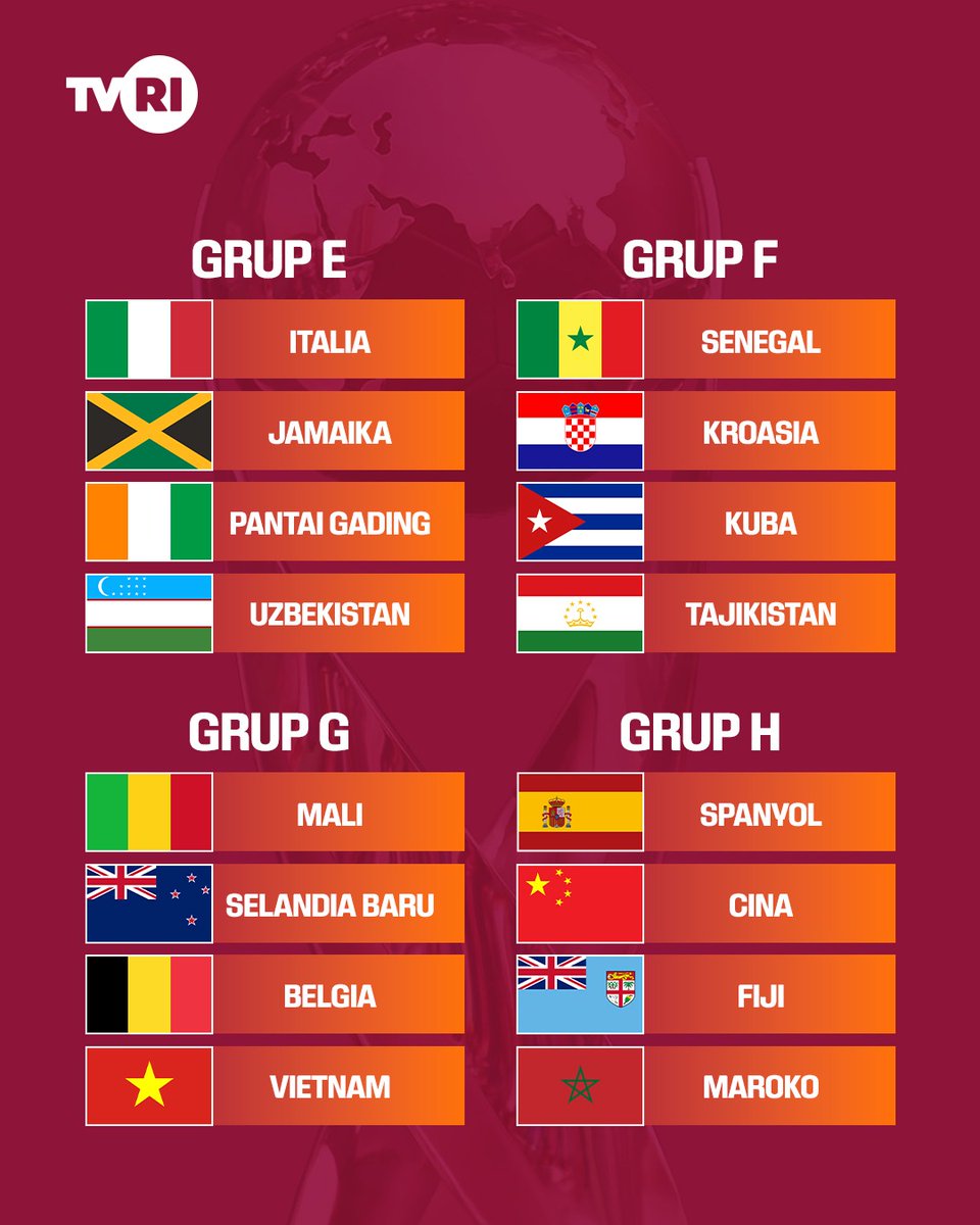 TVRIBabel's tweet photo. Sebanyak 48 tim dari 6 konfederasi bakal bersaing dalam Piala Dunia FIFA U-17 2026 di Qatar 🔥

Panggung bagi talenta muda dunia unjuk kualitasnya ⚽️ini dijadwalkan bergulir mulai November mendatang ⏳️

#tvriworldcup #FIFAU17WorldCup #tvrisports #pialaduniau17 #bolagembira https://t.co/RPK3rpbBZH