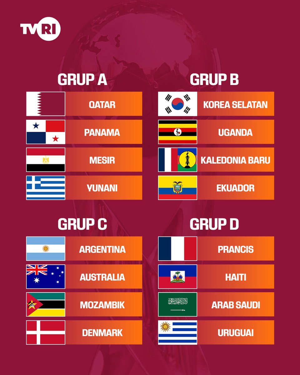 TVRIBabel's tweet photo. Sebanyak 48 tim dari 6 konfederasi bakal bersaing dalam Piala Dunia FIFA U-17 2026 di Qatar 🔥

Panggung bagi talenta muda dunia unjuk kualitasnya ⚽️ini dijadwalkan bergulir mulai November mendatang ⏳️

#tvriworldcup #FIFAU17WorldCup #tvrisports #pialaduniau17 #bolagembira https://t.co/RPK3rpbBZH