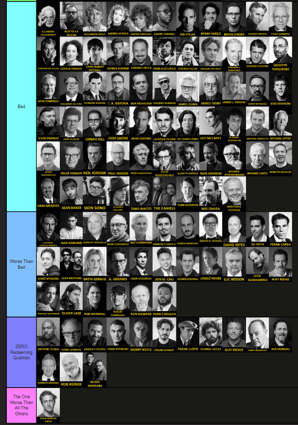 AlexeiPaire's tweet photo. La voilà ma giga tier-list de 415 réalisateurs ✨✨ https://t.co/t1QNLscN9C