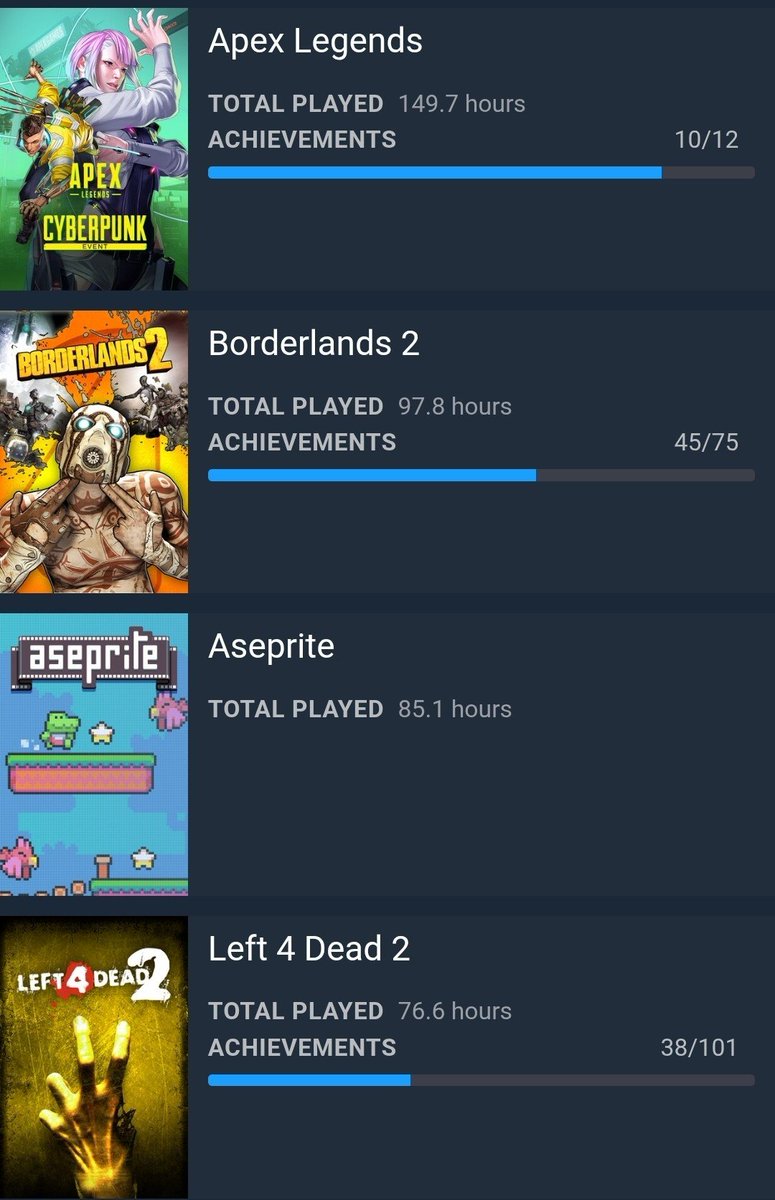 Valfazak's tweet photo. @MeriMemesYT En steam no tengo muchas horas en la xboun el sf6 y el mh world https://t.co/akwiwLh9vg