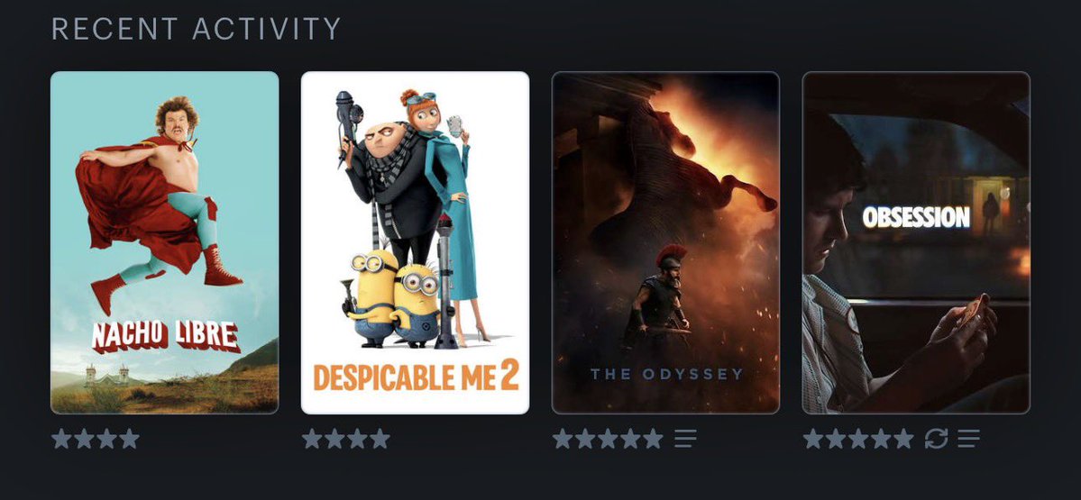 crazyras101's tweet photo. @letterboxd https://t.co/aGXNQeqry0