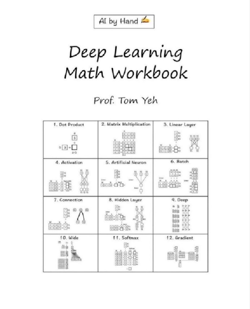 KirkDBorne's tweet photo. Hands-on Mathematics, Linear Algebra, and Machine Learning ... "Deep Learning Math Workbook" …  with 300 puzzles — by @ProfTomYeh at https://t.co/5hyGm6rBUx https://t.co/2OOMQqiph1