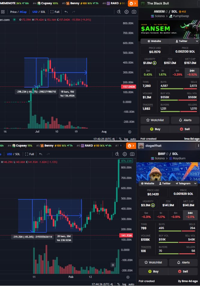 minwage777's tweet photo. Can’t unsee this.

solana:9cRCn9rGT8V2imeM2BaKs13yhMEais3ruM3rPvTGpump https://t.co/x9fq0xYVI2