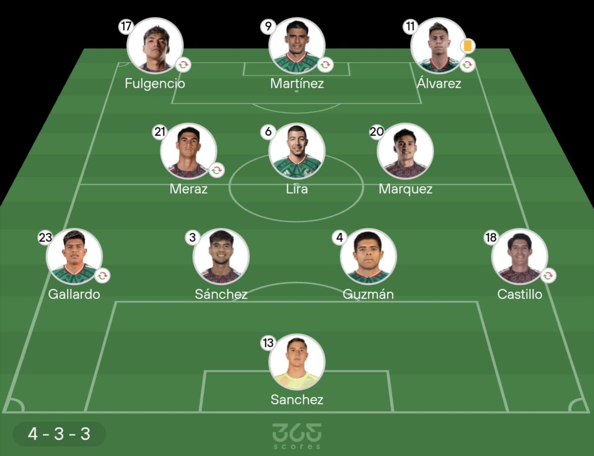 Angelo 🇲🇽 tweet media