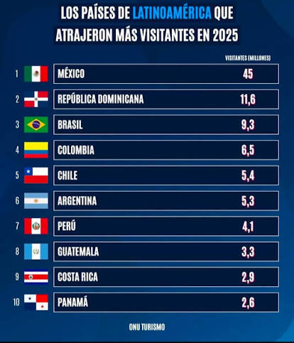 Virtus Chilensis RESPALDO tweet media