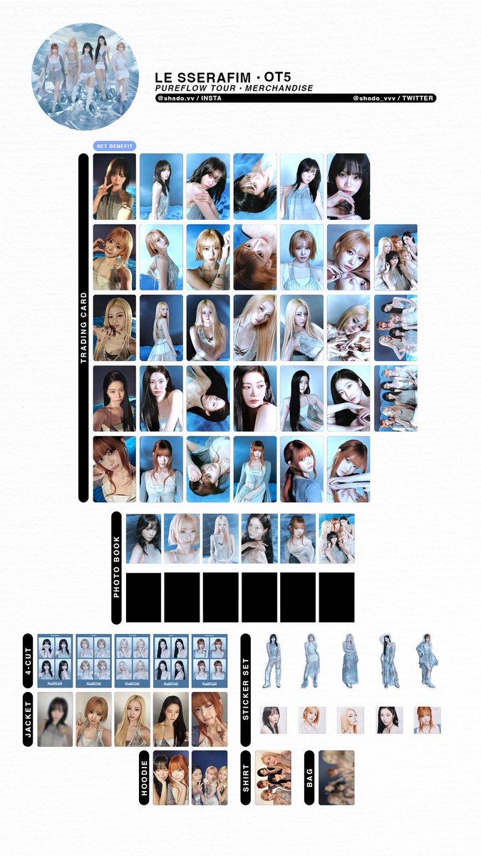 LE SSERAFIM - PUREFLOW tour - OT5 merchandise photocard template